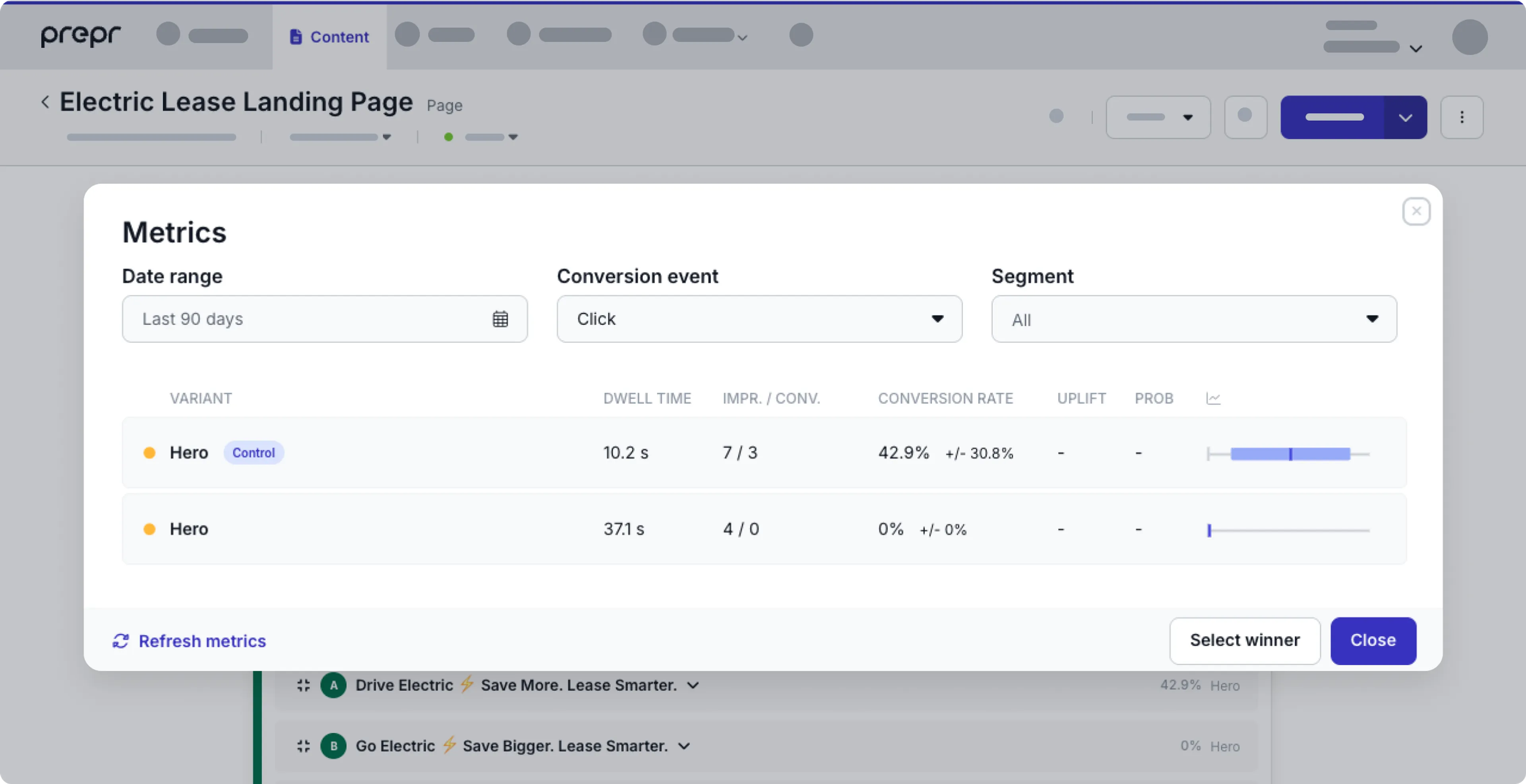 A/B test metrics