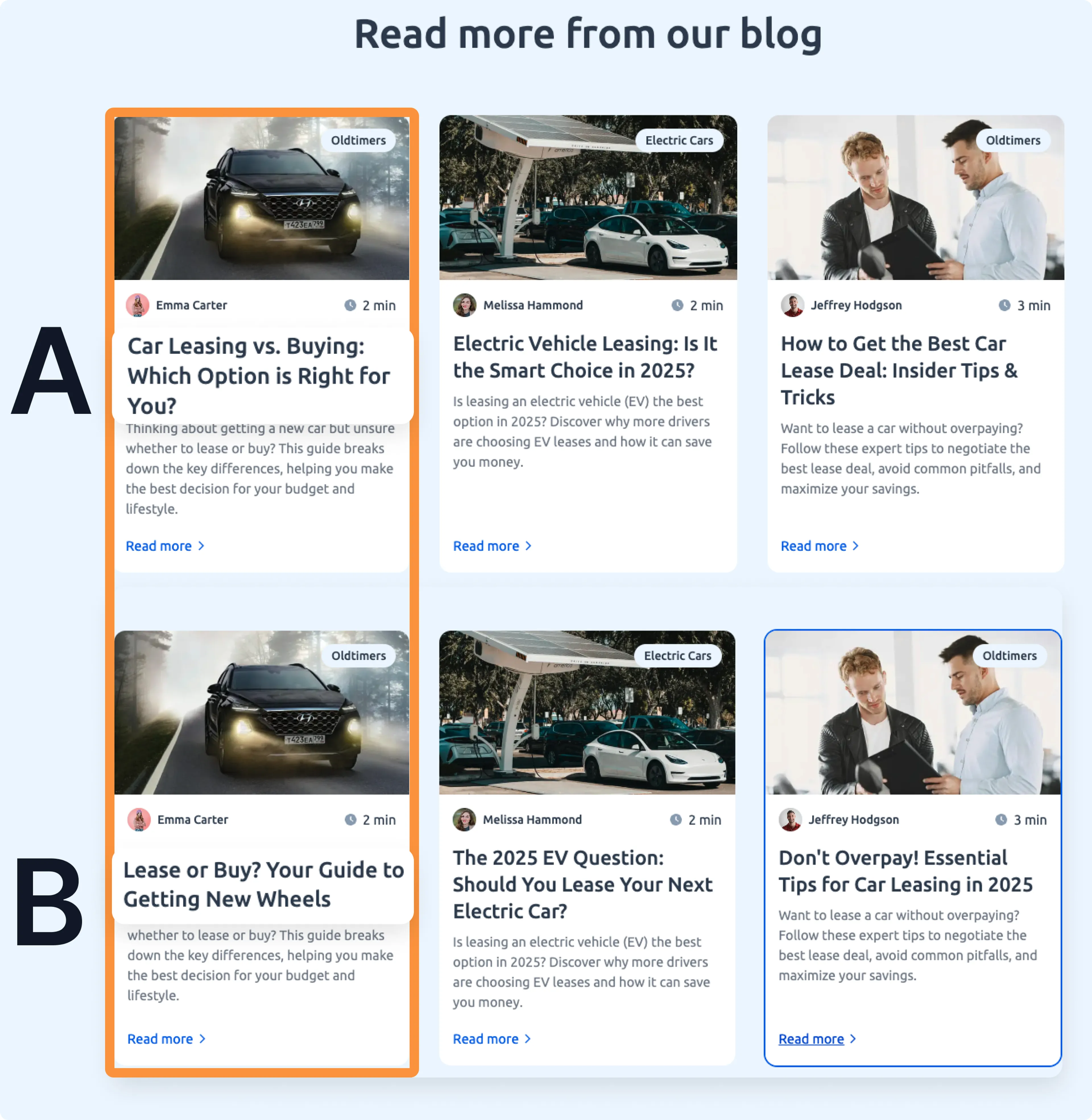 A/B test on headlines example