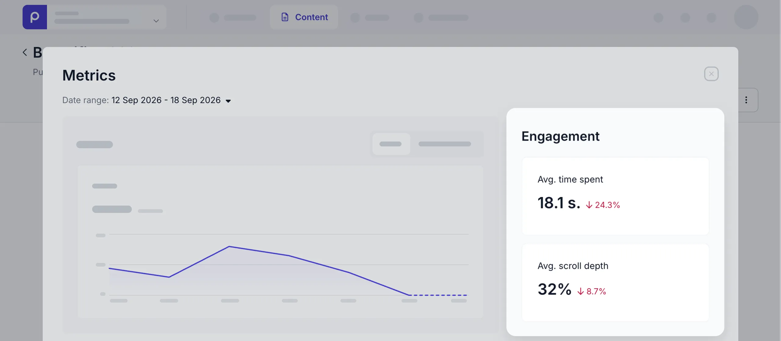 Content metrics engagement example