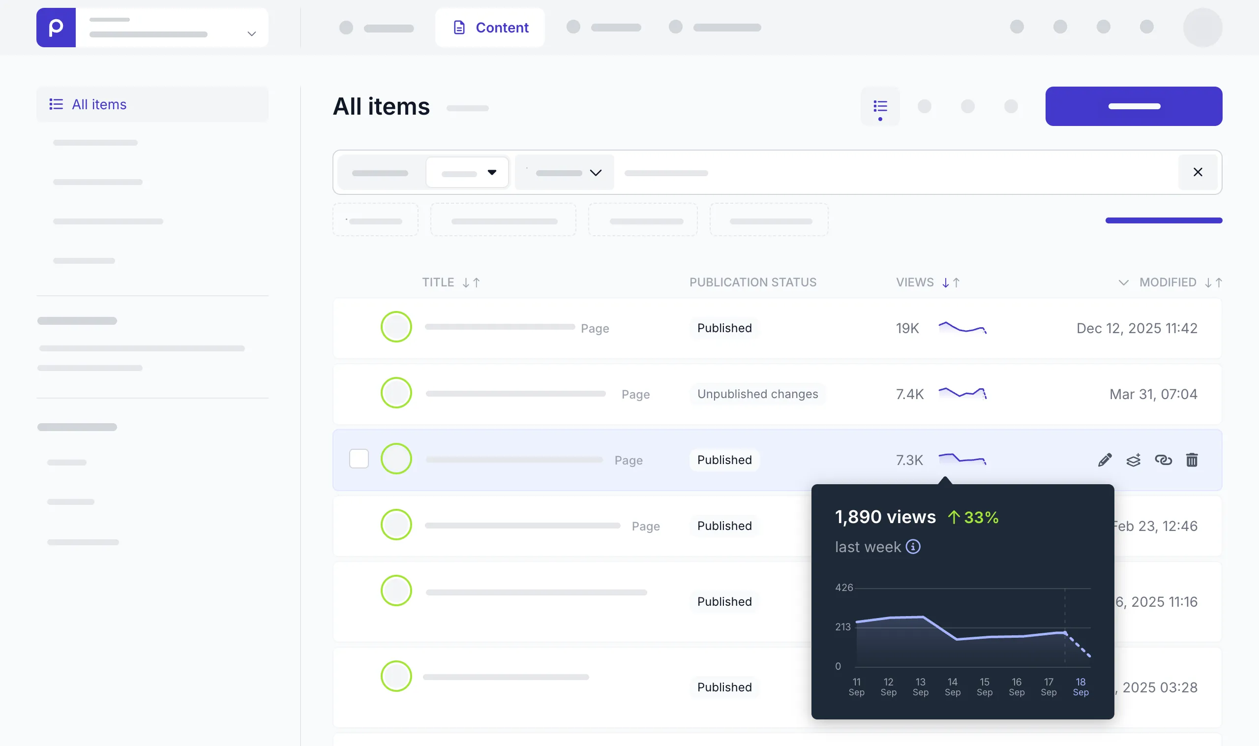 content metrics in the item list 