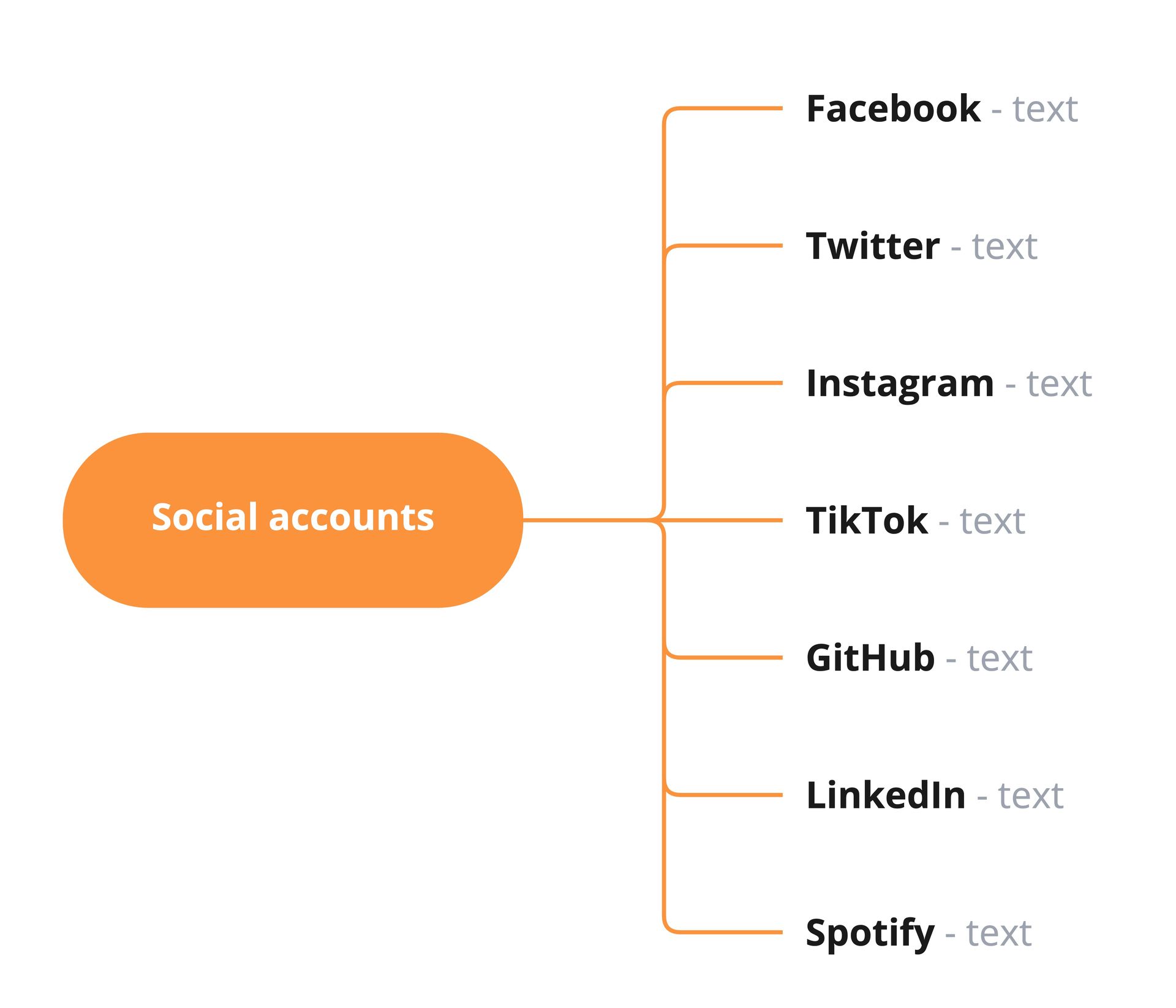social-accounts-component