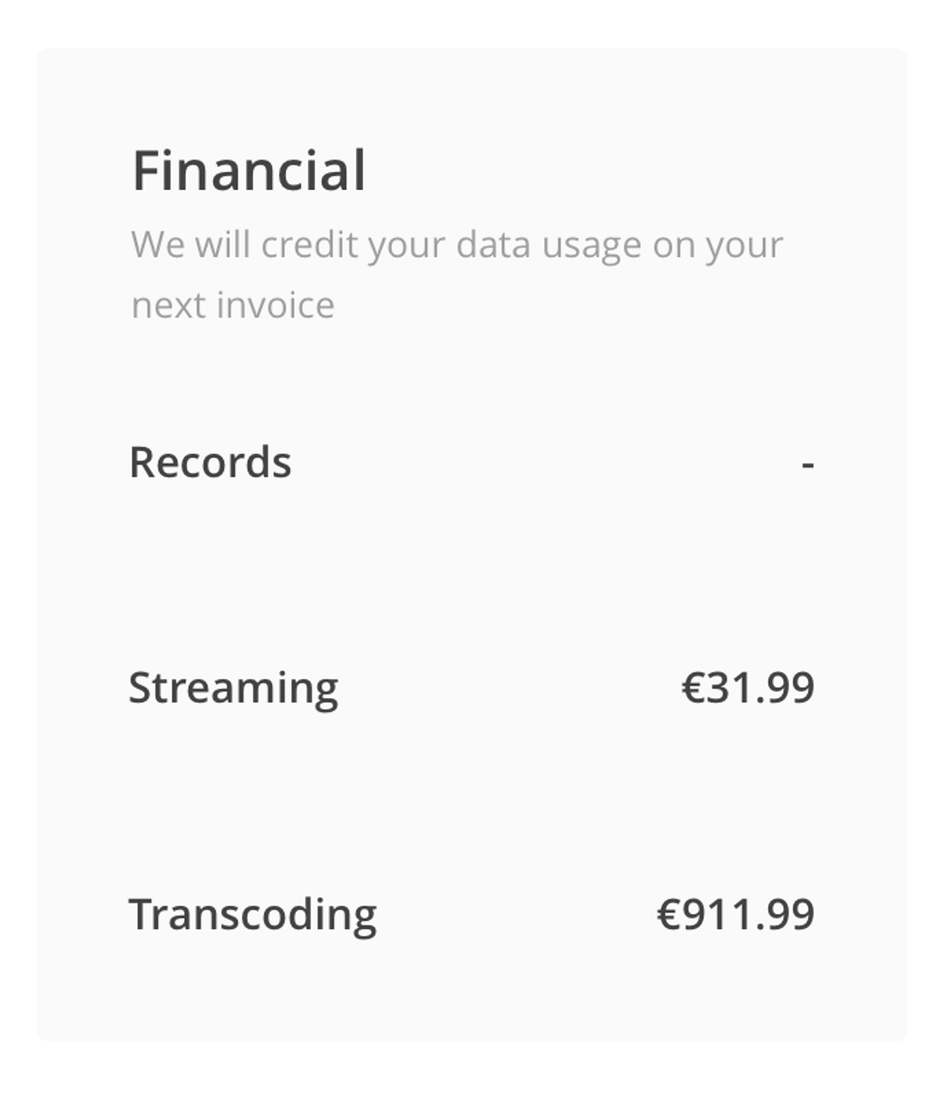 Additional Data Costs