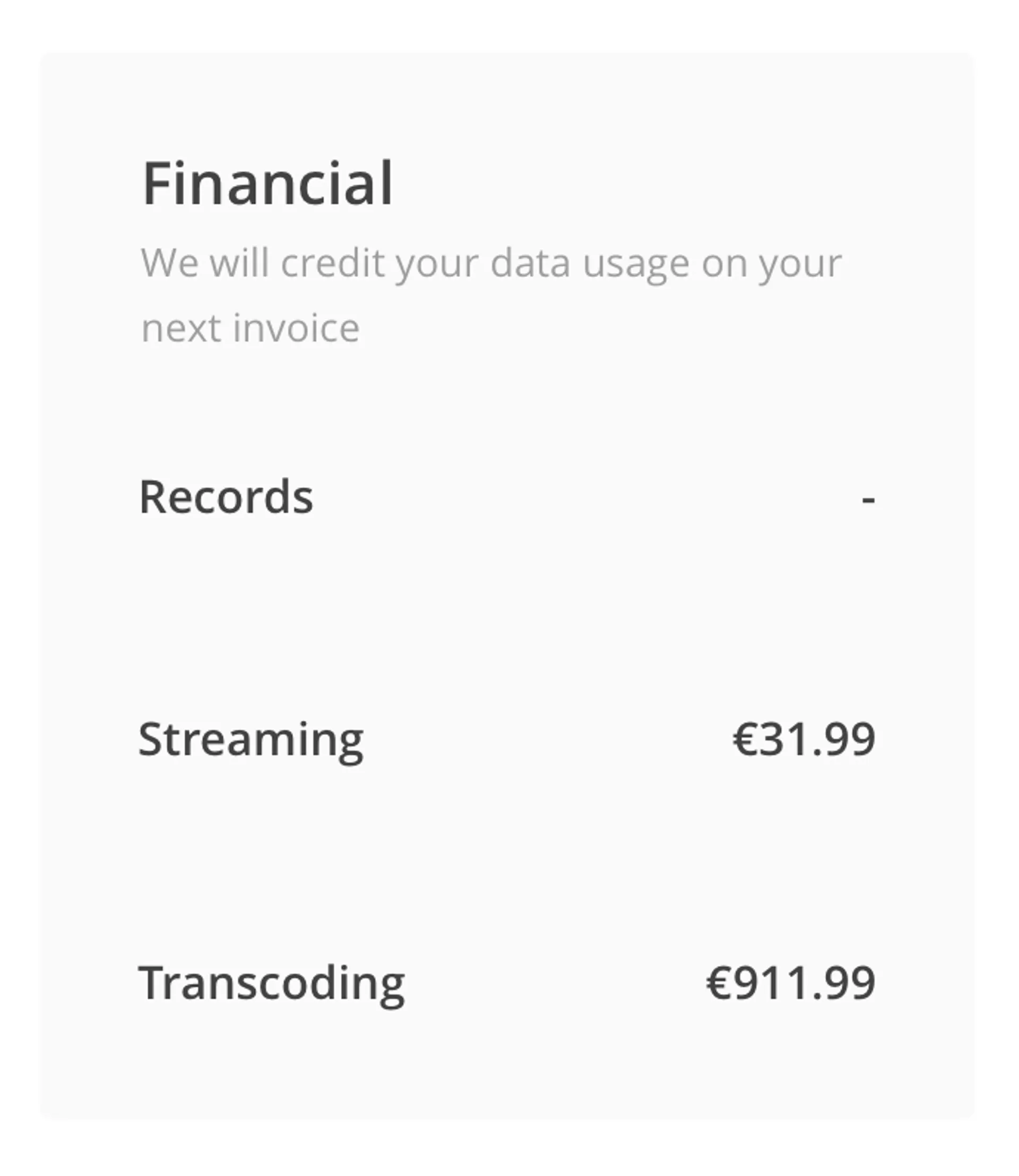 Additional Data Costs