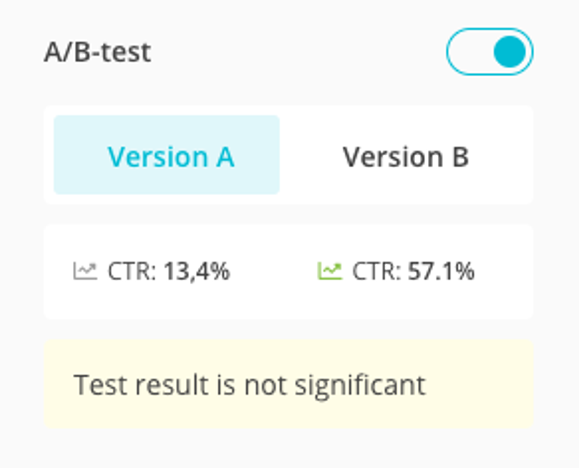 AB Test